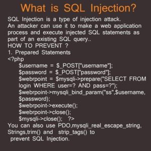 SQL Injection